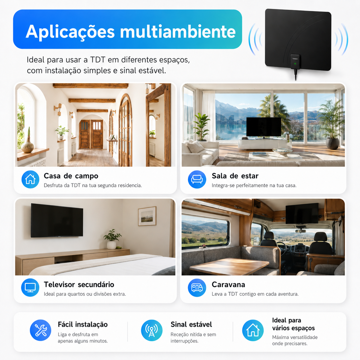 Antena Digital de Acesso Gratuito e Alta Definição