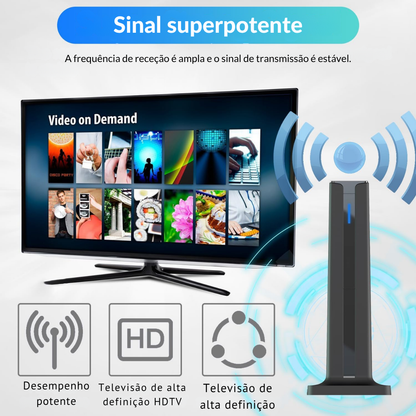 Antena Digital de Acesso Gratuito e Alta Definição